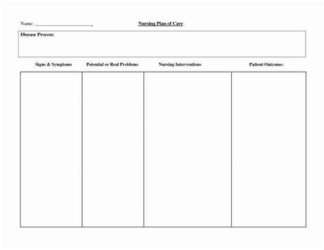 Create Effective Nursing Care Plans with Templates