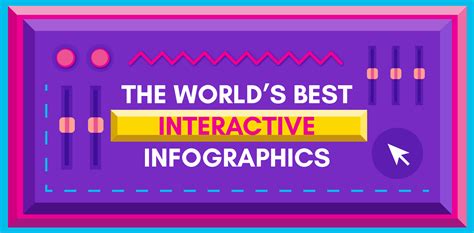 16 Stunning Examples of Interactive Infographics – Visual Stories – Medium