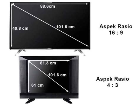 Ukuran TV 32 Inch Dan Tips Memilihnya Dengan Tepat, 43% OFF