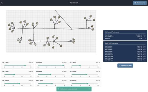 AI for True Industrial Process Optimization - Geminus