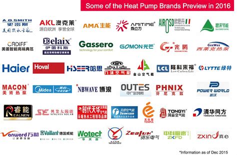 ISH China & CIHE 2016 product highlights – Intelligent HVAC controls ...