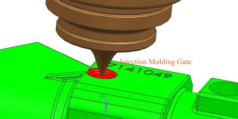 Types Of Gating For Injection Molding Basilius, 42% OFF