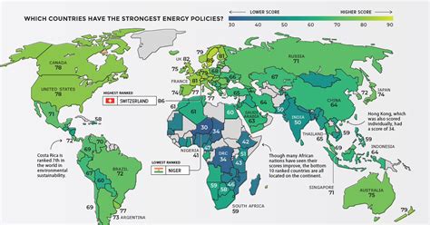 Top 10 Greenest Countries Infographic Green Countries - vrogue.co