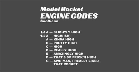 unofficial Model Rocket Engine Codes - Rocket - T-Shirt | TeePublic