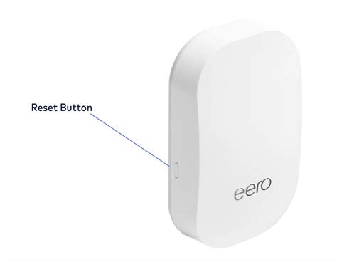 eero Router Reset and Setup Guide - Here4Gear Manuals & Tech