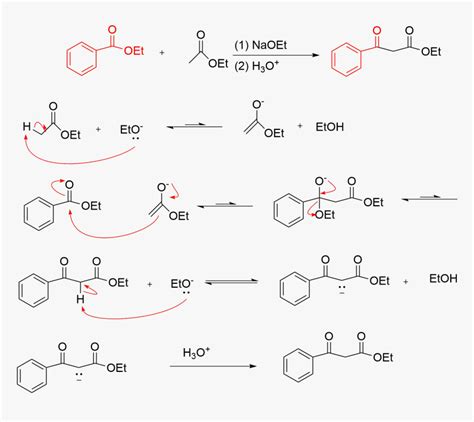 Crossed Claisen Condensation Mechanism - Crossed Claisen Condensation, HD Png Download ...