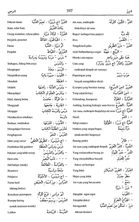 Mata Dalam Bahasa Arab - Bahasa Arab Untuk Nama Nama Mata Pelajaran Guru Bahasa Arab - Scot Casper