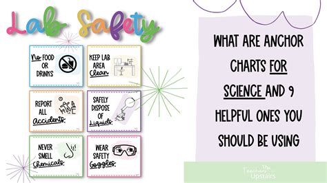 What are Anchor Charts for Science and 9 Helpful Ones You Should be Using - The Teachers Upstairs