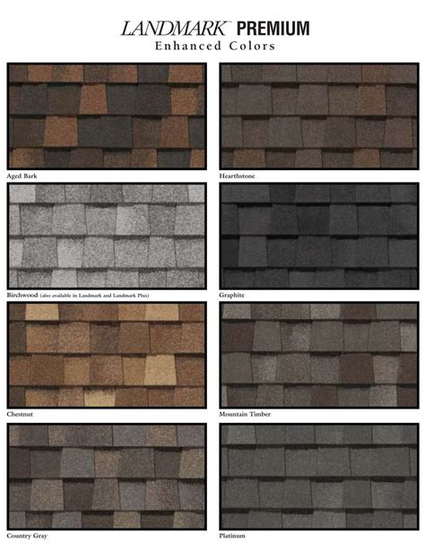 Certainteed Landmark Architectural Shingles Colors | AllHomes2020.netlify.app