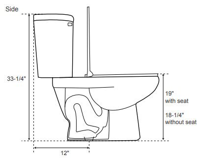 Highest Toilet Bowl Height