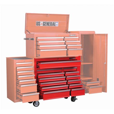 Harbor Freight Tool Boxes WOW!