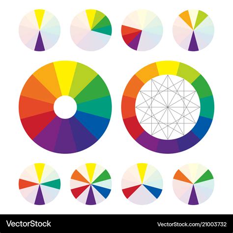 Color wheel types of complementary schemes Vector Image