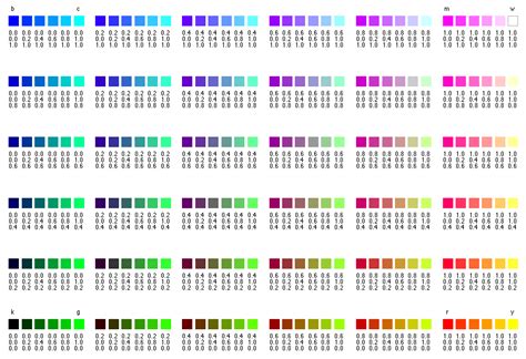 Matlab Rgb Color Codes