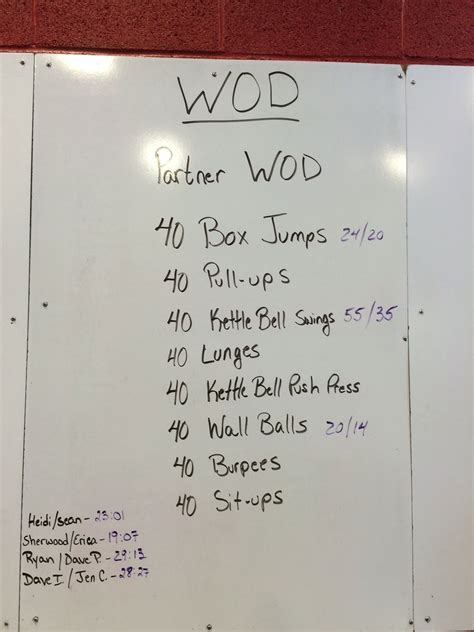 Partner Crossfit Workouts | Blog Dandk