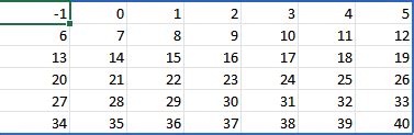 Excel Calendar with One Formula - Excel University