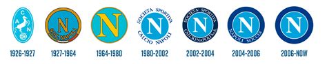 SSC Napoli Badge Rebrand on Behance