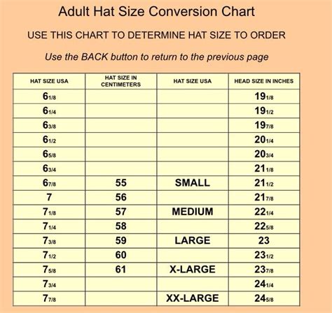 Hat size to head size conversion chart | Conversion chart, Chart, Hat sizes