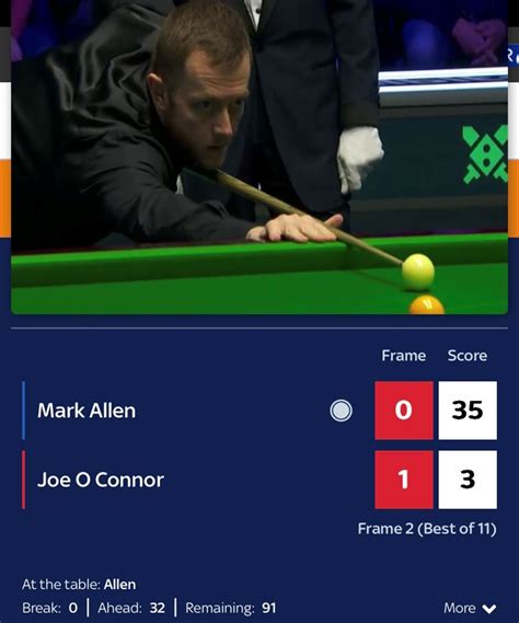 Players Championship Snooker 2023 live stream | How to watch live ...