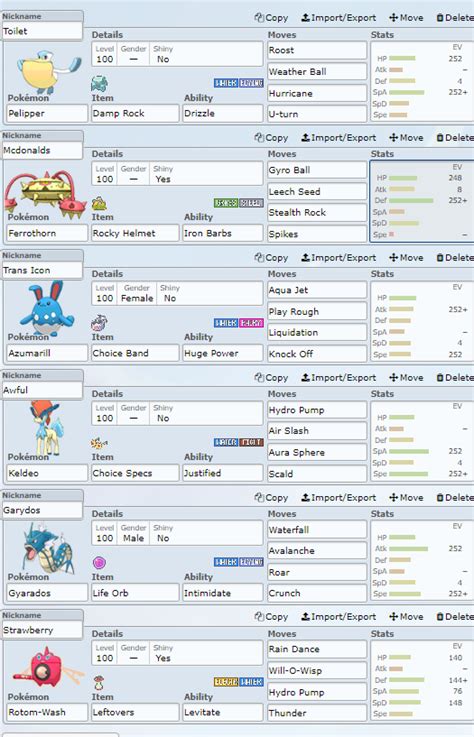 guys is my gen 8 OU pokemon showdown rain team good?????? : r/196