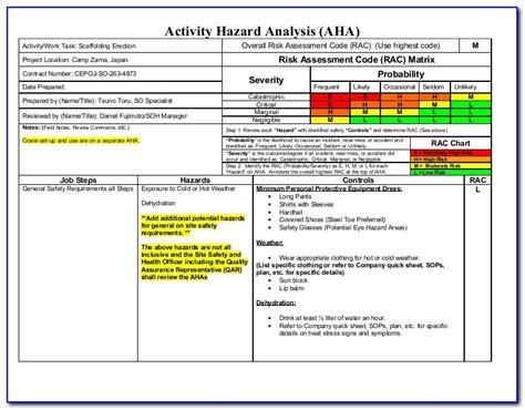 Navfac Activity Hazard Analysis Form Form Resume Exam - vrogue.co