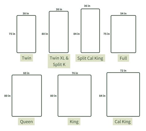 Mattress Sizes & Dimensions The Ultimate Guide - Nest Bedding – Nest Bedding®