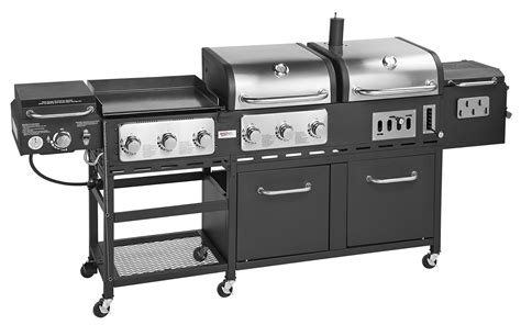 Brinkmann Gourmet Charcoal Smoker Grill Manual | Bruin Blog