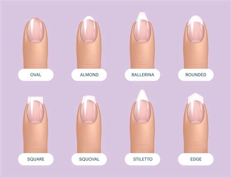 Ballerina Vs Coffin Nails: What Is The Difference? Nail Shapes Guide