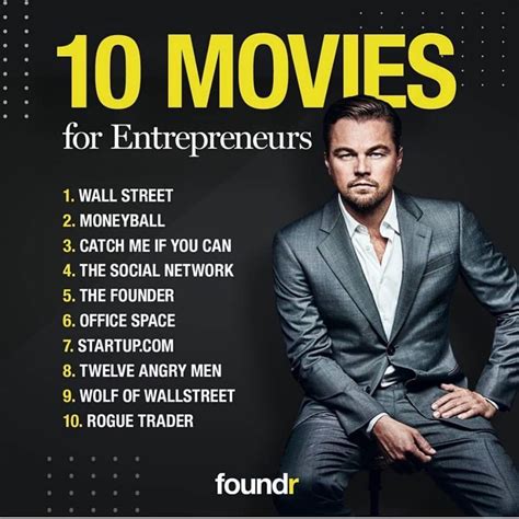 Top 10 Movies For Every Entrepreneur Should Watch