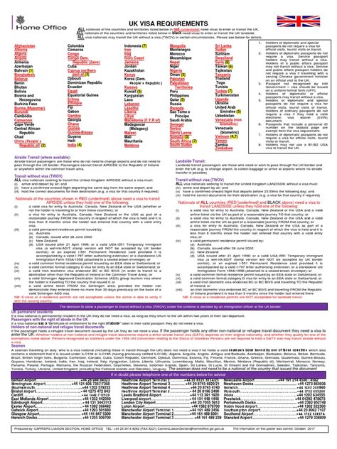 UK Visa Requirements Oct 2017 | Travel Visa | Permanent Residence ...