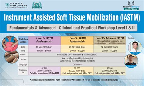 Instrument Assisted Soft Tissue Mobilization (IASTM) Fundamentals & Advanced -Clinical and ...