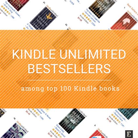 How many Kindle bestsellers are available via Kindle Unlimited?