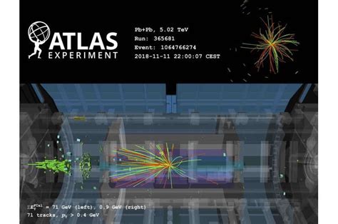 Particle physicists study 'little bangs' at the ATLAS experiment