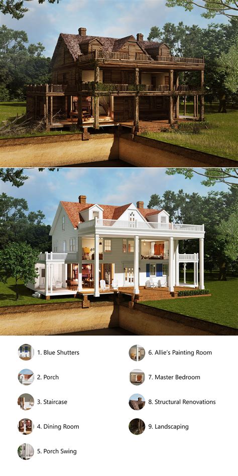 The Notebook House Floor Plan and Renovations