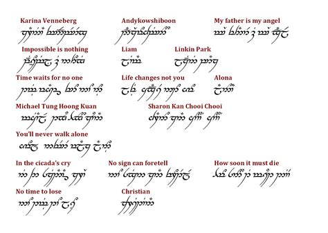 Elvish tattoo, Elvish words, Elvish