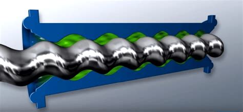 5.1: Screw from an extrusion-based system for 3D printing silicone... | Download Scientific Diagram