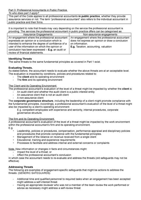 Saica Code part4 Complete - Part 3: Professional Accountants in Public ...