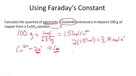 Using Faraday's Constant - YouTube