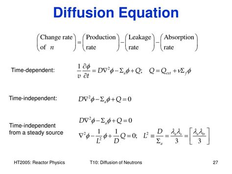 Nuclear Diffusion Equation Point Source - Tessshebaylo