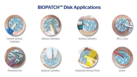 BIOPATCH Protective Disk with CHG by ETHICON™ | J&J MedTech EMEA