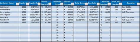 Download Accounts Receivable With Aging Excel Template - ExcelDataPro