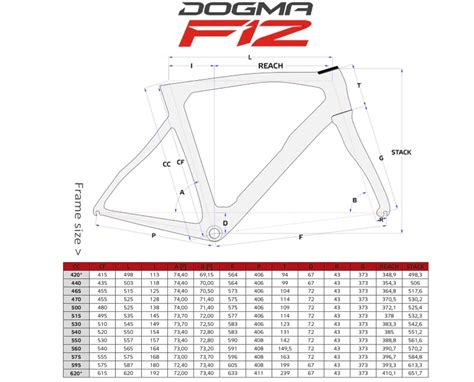 Pinarello Dogma F Frame Size Guide Discount Codes | tratenor.es