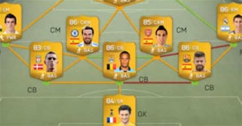 FIFA 14 Ultimate Team trailer discusses interface, new features | VG247