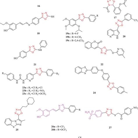 Derivatives of 1,3,4-oxadiazole ring. | Download Scientific Diagram