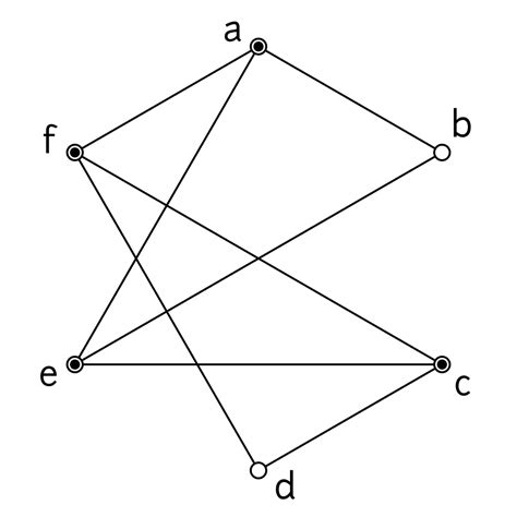 No Eulerian walk in a graph, and how to fix it - Mathematics Stack Exchange