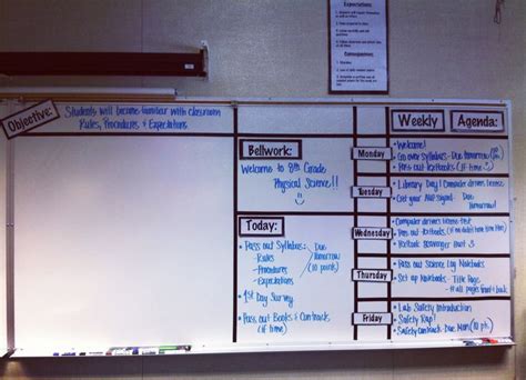 Classroom Whiteboard Ideas