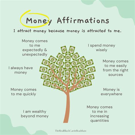 9 Money Affirmations to Attract Financial Abundance in Your Life ...