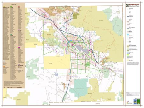 Pima County Regional Trail System Master Plan Map 2015