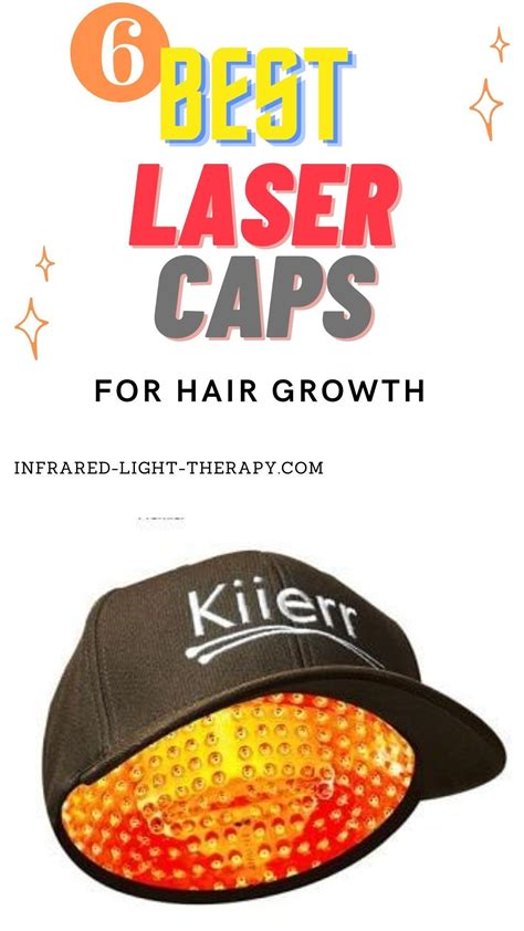 The 6 BEST Laser Caps & Hair Growth Helmets [2021 Reviews] | Hair laser growth, Hair growth, Cap ...