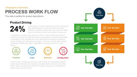 Process Workflow Template for PowerPoint and Keynote - Slidebazaar