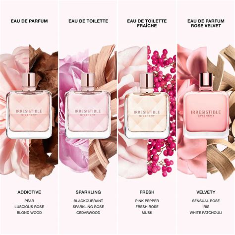 Givenchy Irresistible Rose Velvet floral perfume guide to scents